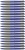 Guľôčkové pero, 0,5 mm, stláčací mechanizmus, SCHNEIDER "LOOX", modré